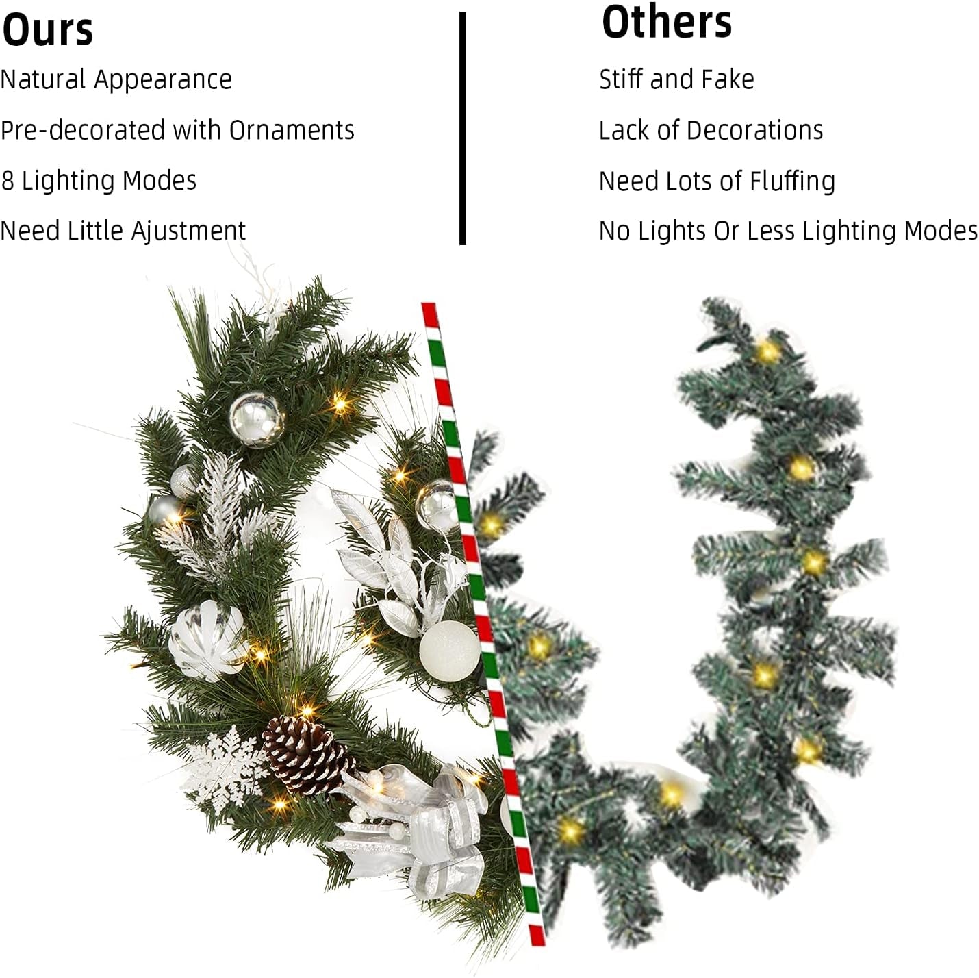 Christmas Garland with Lights, 6 Ft Pre-Lit Silver White Christmas Garland with Ball Ornaments Pine Cones Berries Battery Operated Lights for Indoor Outdoor Fireplace Staircase Decoration