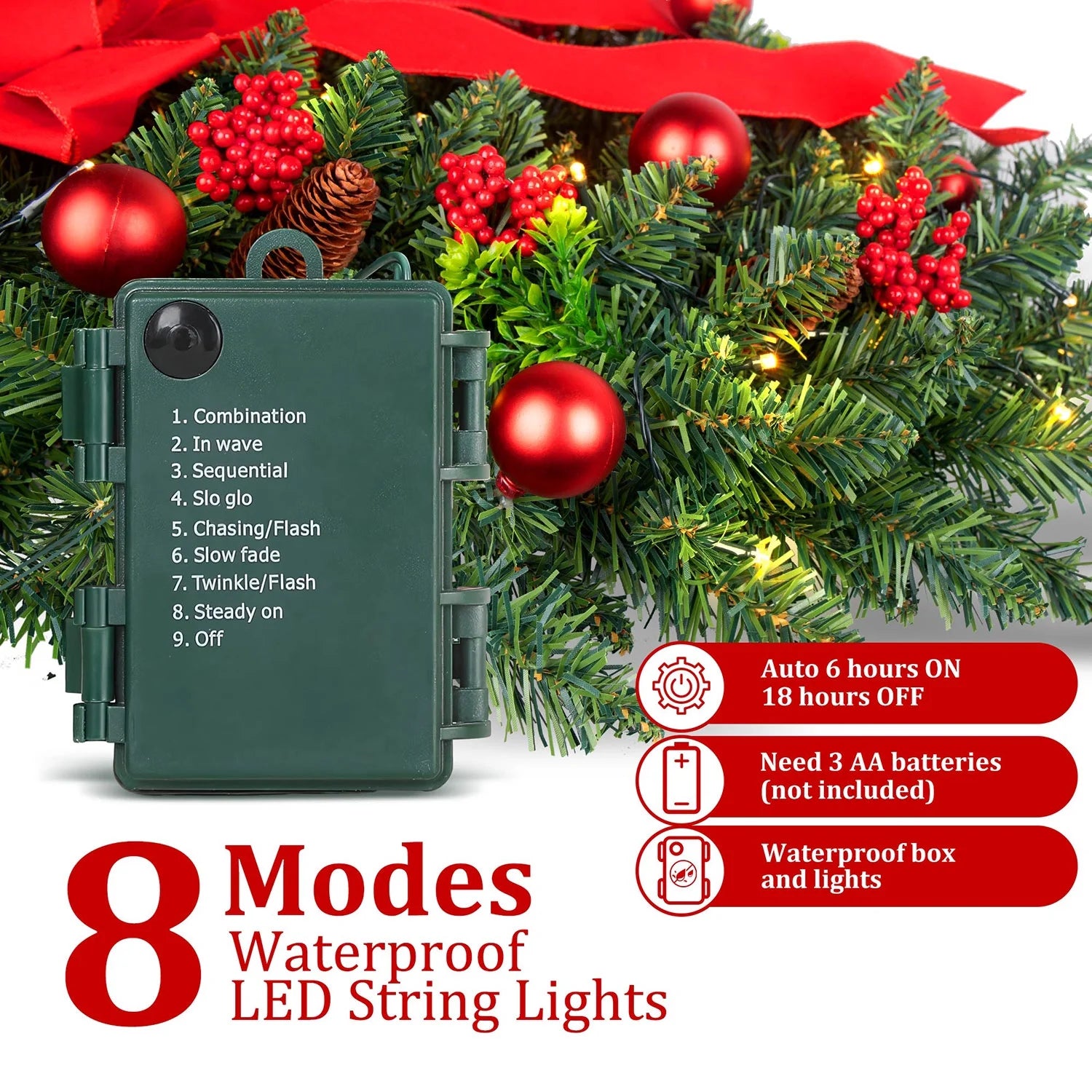 24In Pre-Lit Christmas Wreaths for Front Door, Posrue Indoor Outdoor Christmas Decorations Artificial PVC Wreaths with Lights &Timer, Green